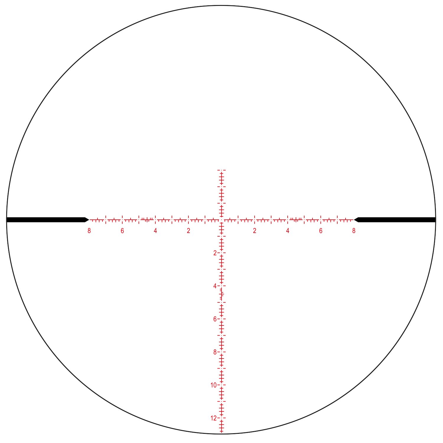 Ansicht eines Zielfernrohr-Okulars mit Fadenkreuz, die Markierungen sind numerisch von 0 bis 12 auf horizontaler und vertikaler Achse.