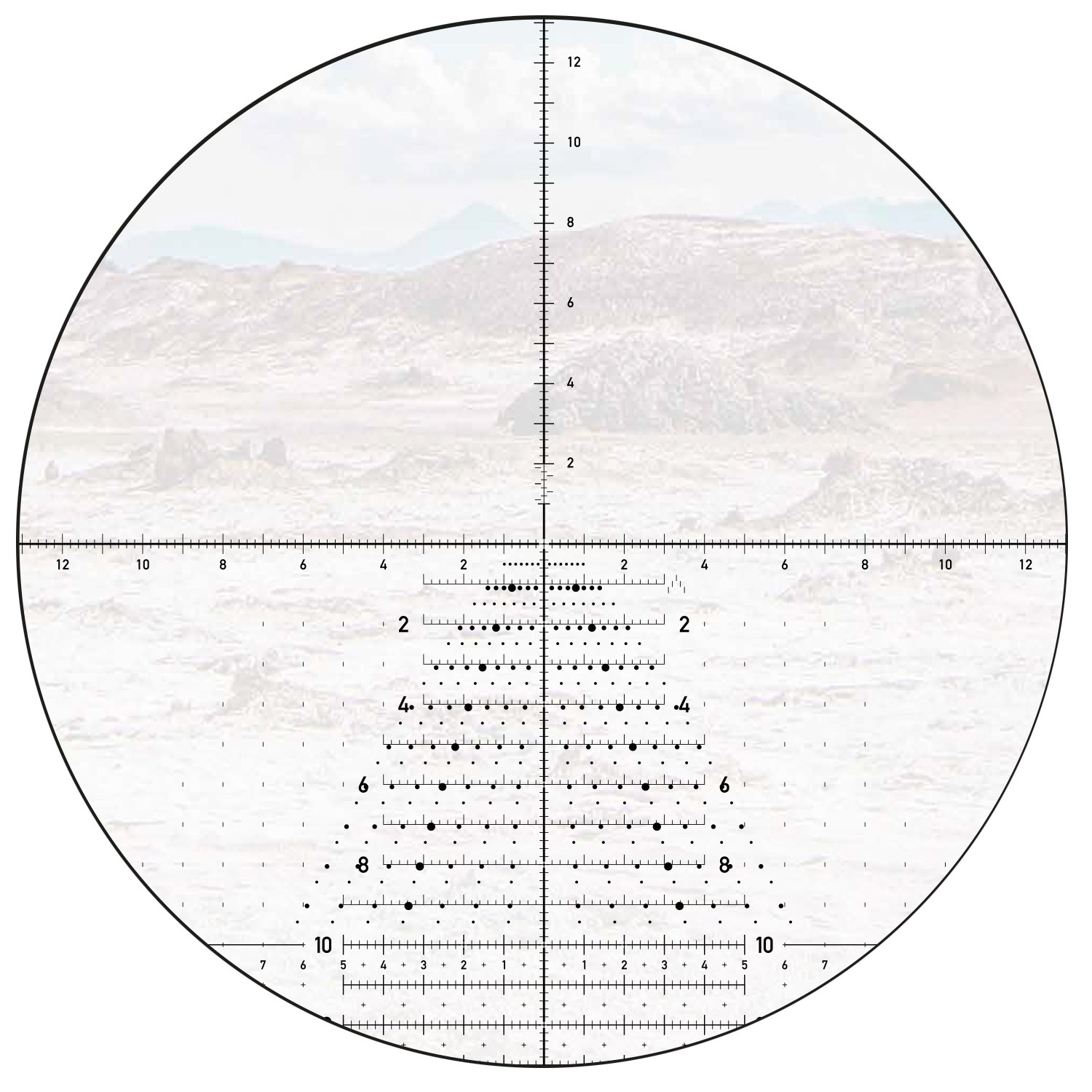 Tremor5-Absehen des ZCO ZC527 vor einer Berglandschaft