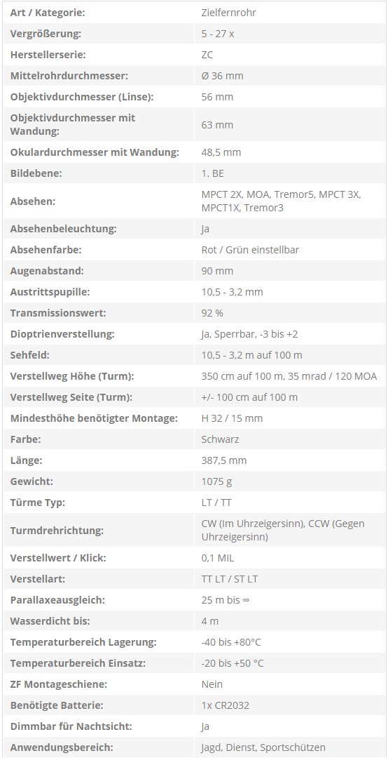Technische Daten des ZCO ZC527