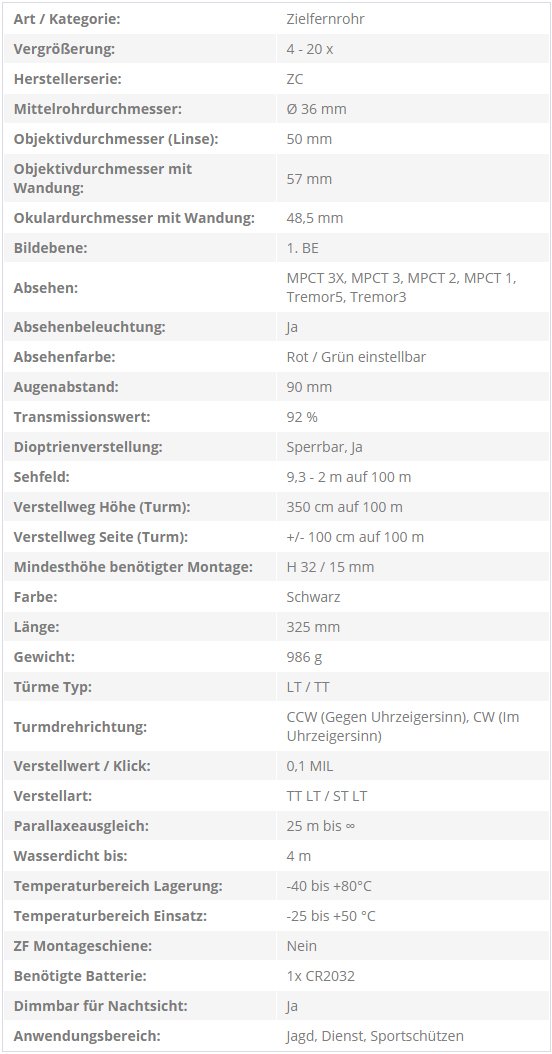 Technische Spezifikationen eines Nikon Z-Camcorders, inklusive Objektivdurchmesser, Bildsensor, Brennweite, Gewicht und Einsatzbereiche.